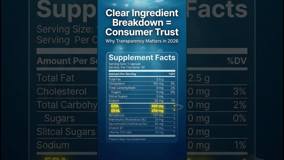 Clear supplement ingredient breakdown and omega-3 label transparency explained